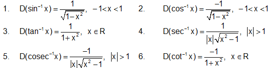 1889_Inverse functions and their derivatives1.png